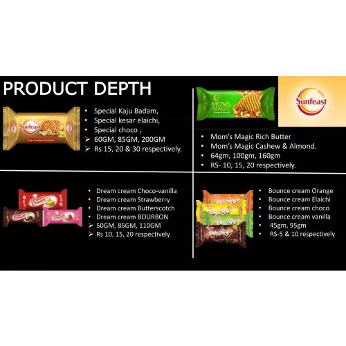 Sunfeastdrmcrm 120 G