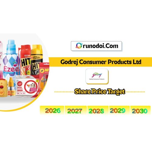 Goorej Kiddy Bank